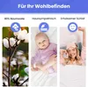 A collage of three images promoting comfort and sleep, featuring cotton, a baby, and a woman waking up. Produktbild-Vorschau