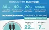 FISCHER Akku Beleuchtungsset TWIN 80/40/20 Sensor 2.0 Produktbild-Vorschau 9