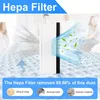 A close-up of a HEPA filter with air flow graphics and text highlighting its features. Produktbild-Vorschau