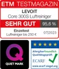 Luftfilter gegen Schimmel Staub Pollen Tierhaare, Produktbild-Vorschau 2