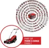 Einhell Rasenmäher-Rasentrimmer-Set GE-cm 18/33 Li, 18Volt Produktbild-Vorschau 7