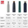 Blumtal Thermosflasche 750ml - doppelwandige Trinkflasche Produktbild-Vorschau 6