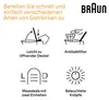 Braun PurShine WK102AI-WK1500BK, 1,7 l, 2200 W, Czarny, Podgląd zdjęcia produktu 22