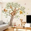 Unyqoos® Zelfklevende wandstickers met jungle- en bosdieren Productafbeelding-voorbeeld 5