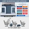 Niebieski bagaż podręczny do Samolotu EasyJet 45x36x20 30L Podgląd zdjęcia produktu 3