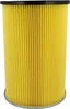 vhbw 2x Faltenfilter Ersatz für Thomas 195118, 787115 für Produktbild-Vorschau 2