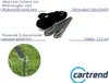 cartrend Caravan Sturm-Abspannset 5tlg Produktbild-Vorschau 8