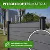 WPC-Sichtschutzzaun grau Komplett-Set Länge 12,75m Produktbild-Vorschau 3