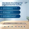 A slatted bed base is shown on a wooden floor, with marketing text and icons above it. Produktbild-Vorschau