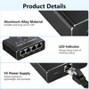 Collage of product details for a LAN splitter. Produktbild-Vorschau
