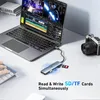 A laptop is connected to a USB-C hub, which is also connected to an SD card and a TF card. A camera is also visible on the desk. Produktbild-Vorschau