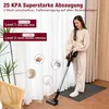 VacniQ H55S Aspirateur sans fil 220W 33KPA avec LED 45 Voir les images du produit 8