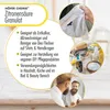 Collage of images showing the product's uses and ingredients. Produktbild-Vorschau