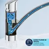 GROHE Start Flow, Chrom Produktbild-Vorschau 11