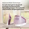 A steam iron and its base unit are displayed on an ironing board, with text describing the product's features. Produktbild-Vorschau