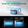 Anker SOLIX Solarbank 4 E5000 Pro Stromspeicher 5024Wh, Produktbild-Vorschau 16