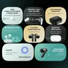 Xiaomi Redmi Buds 6, In-Ear-Kopfhörer, Kompatibel mit Produktbild-Vorschau 14