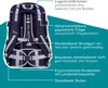 Back view of a backpack with feature callouts. Produktbild-Vorschau