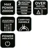 A collage of icons and text describing product features. Anteprima dell’immagine prodotto