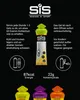 Science in Sport GO Isotonic Energy Gel 7 x 60ml Vegan - Náhled obrázku produktu 2