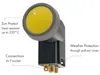 A diagram of a satellite LNB with callouts describing its features. Produktbild-Vorschau