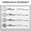 Farbchips für Epoxidharz Bodenbeschichtung Bodenfarbe Produktbild-Vorschau 5