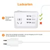 An instructional image showing different charging methods for a device, with text and icons indicating recommendations and restrictions. Produktbild-Vorschau