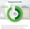 LeapFrog LF815HD – inteligentna niania wideo z 5-calowym Podgląd zdjęcia produktu 10