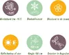 A grid of icons with text describing plant care information. Anteprima dell’immagine prodotto
