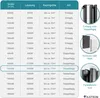 A table showing radiator specifications, accompanied by product images and feature callouts. Produktbild-Vorschau