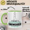 Snowshoer Geschenk Tasse So Gut Kann Nur Ein Snowshoer Produktbild-Vorschau 3