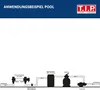 T.I.P. Pool-UV-C-Strahler SPU 36000 silber / schwarz Produktbild-Vorschau 2