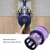 2er-Pack Ersatzfilter für Dyson V11 Torque Drive Animal V15 Produktbild-Vorschau 3