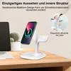 4-in-1 Ladegerät mit Nachtlicht, 23W Magnetische Produktbild-Vorschau 3