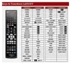 Fernbedienung RC-1161 passend für Denon DBT-1713 & DBT-3313 Produktbild-Vorschau 4