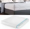 A mattress shown in two views: one on a bed with bedding and a throw blanket, and another as a standalone product with a cutaway view showing its layers. Produktbild-Vorschau
