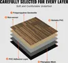 SucceBuy 20 "x20" Dalles de moquette réutilisables, carrés Voir les images du produit 4