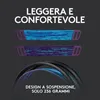 Logitech G535 Lightspeed Drahtloses Gaming-headset Schwarz  Produktbild-Vorschau 17