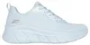 Skechers BOBS Sport B Flex Hi - Flying HI lt.blue 38 Anteprima dell’immagine prodotto 32