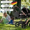 A woman and child are sitting on grass in a park next to a stroller. Produktbild-Vorschau