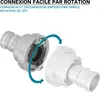 Wiltec Accouplement Storz D/25 mm – 62 x 55 x 55 mm – en Voir les images du produit 3