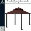 freigarten.de Ersatzdach für Pavillon 3x3 Meter Pavillon Produktbild-Vorschau 10