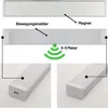 A collage of images showing an LED light bar with a motion sensor, its magnetic attachment, and charging port. Produktbild-Vorschau