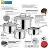 Set di pentole Flavoria 4 pz si Anteprima dell’immagine prodotto 4