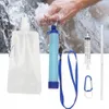 A collection of outdoor water purification items, including a foldable water bottle, a water filter straw, a syringe, and a carabiner, set against a background of splashing water and hands. Produktbild-Vorschau