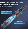 A diagram illustrating the double-layer filtration system of a handheld vacuum cleaner. Produktbild-Vorschau