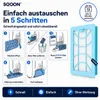 SQOON® HEPA-Filter  Geschikt voor Philips Performer Compact Productafbeelding-voorbeeld 4