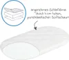 A cutaway view of a mattress showing its layers, with a diagram and text explaining its features. Produktbild-Vorschau