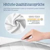 A hand is shown touching a white fabric, with a close-up of the fabric and a certification logo in the background. Produktbild-Vorschau