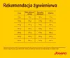 JOSERA Adult Festival - Trockenfutter für Hunde - 12 5 kg Produktbild-Vorschau 2